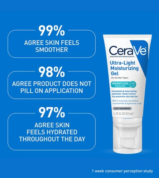 Ultra-Light Moisturizing Gel - Image 3